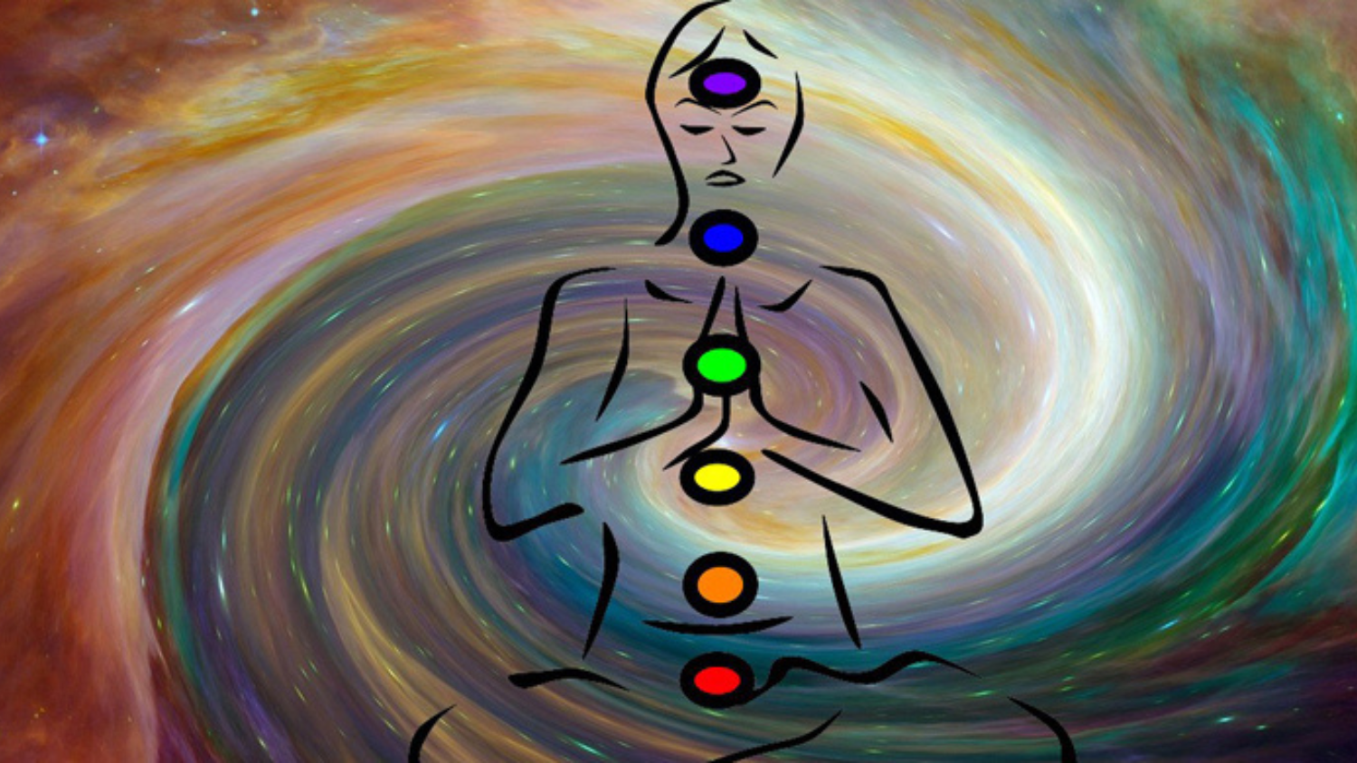 Seven chakra energy system illustration used in Reiki healing, chakra balancing and meditation practices in India.